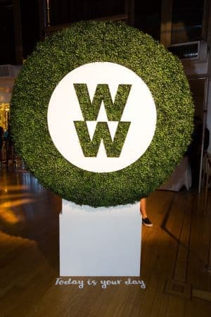 Signage for Weight Watchers Event
